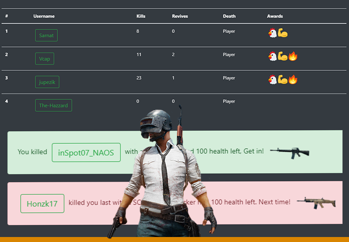 PUBG Match Kill Log